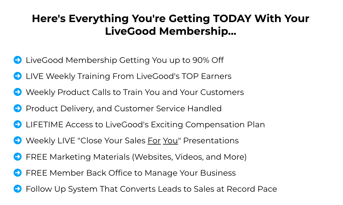 LiveGood members bonuss